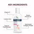 Fixderma Skincare Preggers Elasticity Lotion